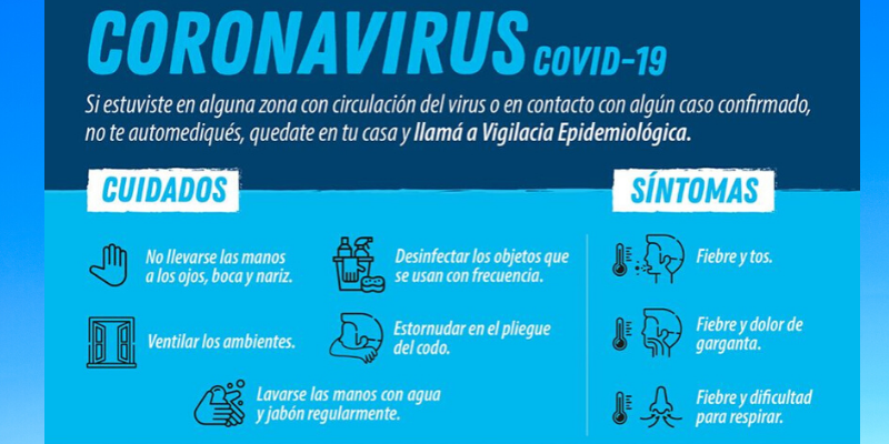 RECOMENDACIONES PARA PREVENIR EL CORONAVIRUS